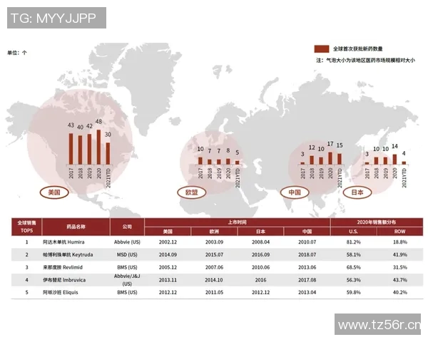 体育文化的传承与创新:全球视野下的多元发展与融合探索 体育文化的传承与创新:全球视野下的多元发展与融合探索
