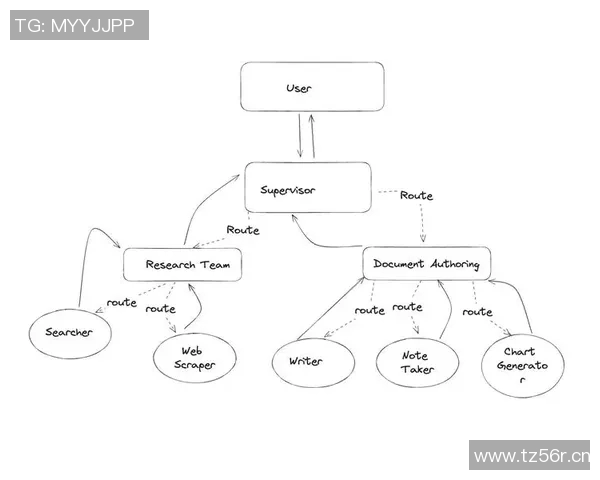 运动损伤预防与康复策略的综合研究与应用探讨