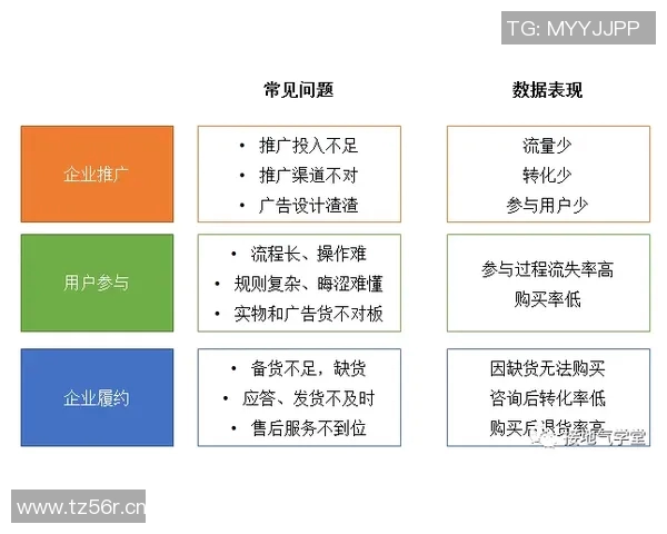北京滑板队与上海滑板队赛后复盘分析团队配合与战术执行的关键要素