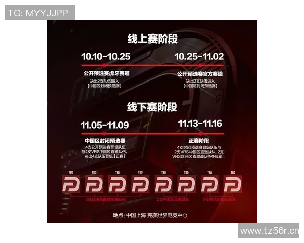 CSGO灵活性排行榜揭晓LNG战队荣登第八位引发热议 CSGO灵活性排行榜揭晓LNG战队荣登第八位引发热议