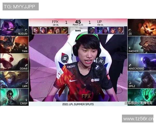 世界大师赛分析：FPX如何掌控比赛节奏与战略布局