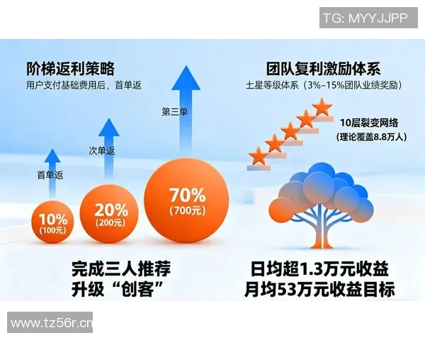 和平精英战术分析：RNG团队防反策略的深度解读与实战应用