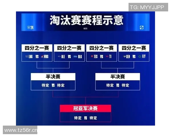 英雄联盟专题深入分析LNG战队的比赛经验与战术策略探讨