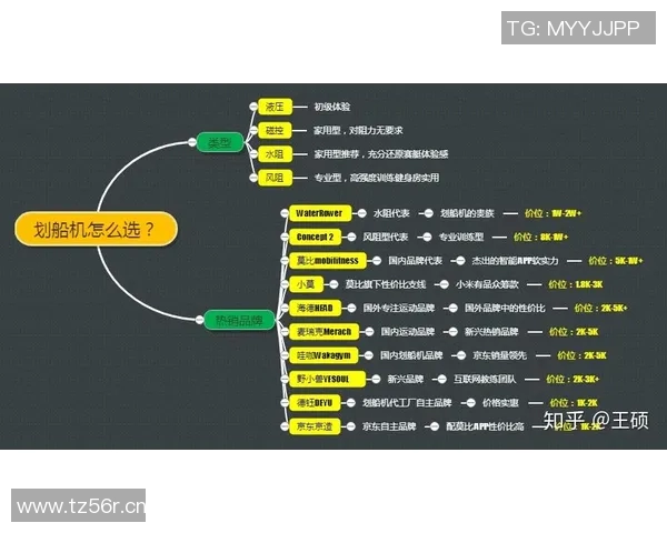 篮球装备选购指南：必备训练器材推荐与使用技巧分享